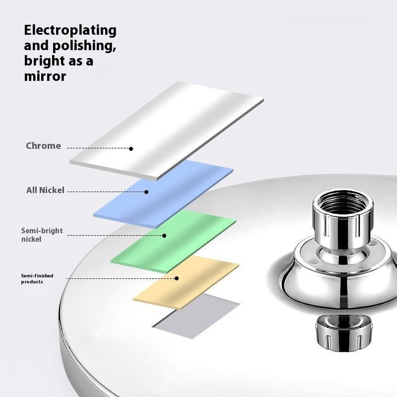 Supercharged Shower Top Spray Shower